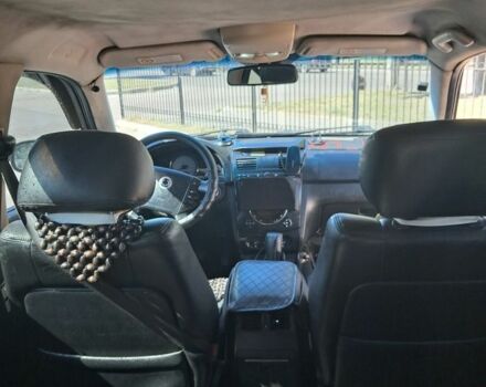 Сірий Cанг Йонг Rexton, об'ємом двигуна 2.7 л та пробігом 240 тис. км за 6024 $, фото 5 на Automoto.ua
