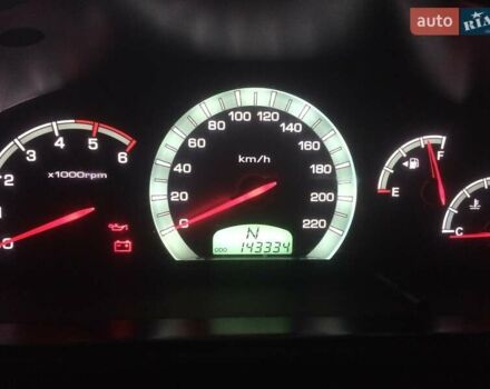 Сірий Cанг Йонг Rexton, об'ємом двигуна 2.7 л та пробігом 143 тис. км за 8500 $, фото 1 на Automoto.ua