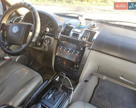 Сірий Cанг Йонг Rexton, об'ємом двигуна 3.2 л та пробігом 306 тис. км за 6300 $, фото 14 на Automoto.ua
