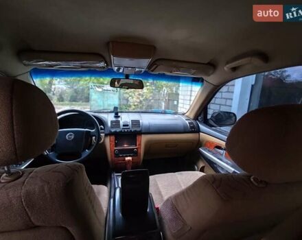 Сірий Cанг Йонг Rexton, об'ємом двигуна 2.87 л та пробігом 357 тис. км за 6950 $, фото 7 на Automoto.ua