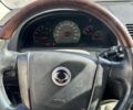 Сірий Cанг Йонг Rexton, об'ємом двигуна 2.7 л та пробігом 335 тис. км за 1940 $, фото 1 на Automoto.ua
