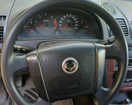 Сірий Cанг Йонг Rexton, об'ємом двигуна 0 л та пробігом 235 тис. км за 3801 $, фото 1 на Automoto.ua