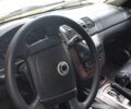 Сірий Cанг Йонг Rexton, об'ємом двигуна 2.7 л та пробігом 64 тис. км за 2592 $, фото 1 на Automoto.ua