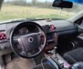 Серый Cанг Йонг Рекстон, объемом двигателя 2.7 л и пробегом 422 тыс. км за 4000 $, фото 6 на Automoto.ua