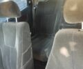 Сірий Cанг Йонг Rexton, об'ємом двигуна 2.3 л та пробігом 200 тис. км за 4800 $, фото 25 на Automoto.ua