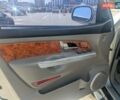 Серый Cанг Йонг Рекстон, объемом двигателя 2.8 л и пробегом 230 тыс. км за 3800 $, фото 21 на Automoto.ua