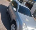 Сірий Cанг Йонг Rexton, об'ємом двигуна 2.3 л та пробігом 200 тис. км за 4800 $, фото 16 на Automoto.ua