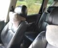 Сірий Cанг Йонг Rexton, об'ємом двигуна 2.7 л та пробігом 64 тис. км за 2592 $, фото 1 на Automoto.ua