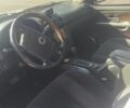 Сірий Cанг Йонг Rexton, об'ємом двигуна 2.3 л та пробігом 200 тис. км за 4800 $, фото 9 на Automoto.ua