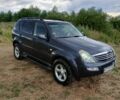 Сірий Cанг Йонг Rexton, об'ємом двигуна 2.7 л та пробігом 305 тис. км за 5600 $, фото 1 на Automoto.ua