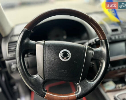 Сірий Cанг Йонг Rexton, об'ємом двигуна 2.7 л та пробігом 304 тис. км за 5600 $, фото 11 на Automoto.ua