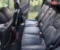 Сірий Cанг Йонг Rexton, об'ємом двигуна 2.7 л та пробігом 305 тис. км за 5600 $, фото 12 на Automoto.ua