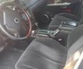 Сірий Cанг Йонг Rexton, об'ємом двигуна 2.3 л та пробігом 200 тис. км за 4800 $, фото 23 на Automoto.ua
