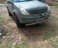 Сірий Cанг Йонг Rexton, об'ємом двигуна 2.7 л та пробігом 275 тис. км за 3100 $, фото 1 на Automoto.ua