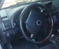 Сірий Cанг Йонг Rexton, об'ємом двигуна 2.3 л та пробігом 200 тис. км за 4800 $, фото 24 на Automoto.ua