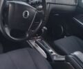 Серый Cанг Йонг Рекстон, объемом двигателя 0 л и пробегом 235 тыс. км за 3270 $, фото 19 на Automoto.ua