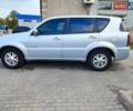 Сірий Cанг Йонг Rexton, об'ємом двигуна 2.3 л та пробігом 159 тис. км за 5600 $, фото 6 на Automoto.ua
