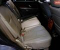 Сірий Cанг Йонг Rexton, об'ємом двигуна 2.8 л та пробігом 254 тис. км за 5900 $, фото 31 на Automoto.ua