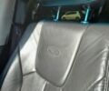 Серый Cанг Йонг Рекстон, объемом двигателя 2.8 л и пробегом 224 тыс. км за 5749 $, фото 35 на Automoto.ua