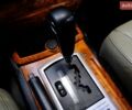 Сірий Cанг Йонг Rexton, об'ємом двигуна 2.8 л та пробігом 254 тис. км за 5900 $, фото 14 на Automoto.ua