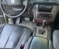 Сірий Cанг Йонг Rexton, об'ємом двигуна 2.7 л та пробігом 254 тис. км за 3500 $, фото 5 на Automoto.ua