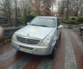 Сірий Cанг Йонг Rexton, об'ємом двигуна 2.7 л та пробігом 237 тис. км за 4400 $, фото 1 на Automoto.ua