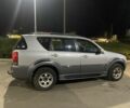 Сірий Cанг Йонг Rexton, об'ємом двигуна 2.7 л та пробігом 288 тис. км за 4299 $, фото 7 на Automoto.ua