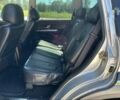 Сірий Cанг Йонг Rexton, об'ємом двигуна 2.7 л та пробігом 270 тис. км за 4000 $, фото 6 на Automoto.ua