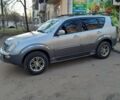 Серый Cанг Йонг Рекстон, объемом двигателя 2.8 л и пробегом 225 тыс. км за 6181 $, фото 19 на Automoto.ua