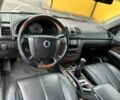 Серый Cанг Йонг Рекстон, объемом двигателя 2.7 л и пробегом 230 тыс. км за 4700 $, фото 11 на Automoto.ua