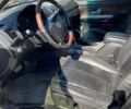 Сірий Cанг Йонг Rexton, об'ємом двигуна 2.7 л та пробігом 480 тис. км за 4500 $, фото 1 на Automoto.ua