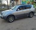 Сірий Cанг Йонг Rexton, об'ємом двигуна 2.8 л та пробігом 222 тис. км за 7436 $, фото 19 на Automoto.ua