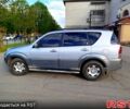 Серый Cанг Йонг Рекстон, объемом двигателя 2.7 л и пробегом 250 тыс. км за 5700 $, фото 2 на Automoto.ua