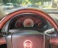 Серый Cанг Йонг Рекстон, объемом двигателя 2.7 л и пробегом 225 тыс. км за 4400 $, фото 1 на Automoto.ua