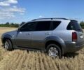 Сірий Cанг Йонг Rexton, об'ємом двигуна 3.2 л та пробігом 304 тис. км за 5331 $, фото 1 на Automoto.ua