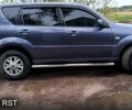 Сірий Cанг Йонг Rexton, об'ємом двигуна 2.7 л та пробігом 400 тис. км за 8499 $, фото 1 на Automoto.ua