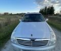 Сірий Cанг Йонг Rexton, об'ємом двигуна 2.7 л та пробігом 215 тис. км за 3300 $, фото 1 на Automoto.ua