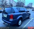 Сірий Cанг Йонг Rexton, об'ємом двигуна 2.8 л та пробігом 150 тис. км за 3600 $, фото 3 на Automoto.ua