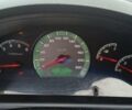 Сірий Cанг Йонг Rexton, об'ємом двигуна 2.7 л та пробігом 311 тис. км за 7200 $, фото 7 на Automoto.ua