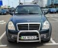 Сірий Cанг Йонг Rexton, об'ємом двигуна 2.7 л та пробігом 146 тис. км за 9000 $, фото 1 на Automoto.ua