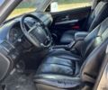 Сірий Cанг Йонг Rexton, об'ємом двигуна 2.7 л та пробігом 225 тис. км за 3700 $, фото 6 на Automoto.ua
