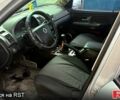 Сірий Cанг Йонг Rexton, об'ємом двигуна 2.7 л та пробігом 117 тис. км за 6000 $, фото 5 на Automoto.ua