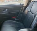 Сірий Cанг Йонг Rexton, об'ємом двигуна 2.7 л та пробігом 413 тис. км за 8300 $, фото 8 на Automoto.ua