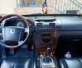 Сірий Cанг Йонг Rexton, об'ємом двигуна 2.7 л та пробігом 255 тис. км за 8500 $, фото 1 на Automoto.ua