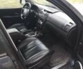 Сірий Cанг Йонг Rexton, об'ємом двигуна 2.7 л та пробігом 200 тис. км за 4500 $, фото 1 на Automoto.ua