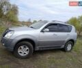 Серый Cанг Йонг Рекстон, объемом двигателя 2.7 л и пробегом 350 тыс. км за 6900 $, фото 16 на Automoto.ua