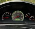Сірий Cанг Йонг Rexton, об'ємом двигуна 2.7 л та пробігом 279 тис. км за 7800 $, фото 10 на Automoto.ua