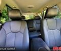 Сірий Cанг Йонг Rexton, об'ємом двигуна 2.7 л та пробігом 0 тис. км за 1000 $, фото 5 на Automoto.ua
