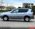 Сірий Cанг Йонг Rexton, об'ємом двигуна 2.7 л та пробігом 0 тис. км за 7500 $, фото 1 на Automoto.ua