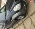 Сірий Cанг Йонг Rexton, об'ємом двигуна 2.7 л та пробігом 300 тис. км за 7100 $, фото 1 на Automoto.ua